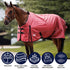Country Pride Arctic Breeze 1680D Lightweight Turnout Blanket